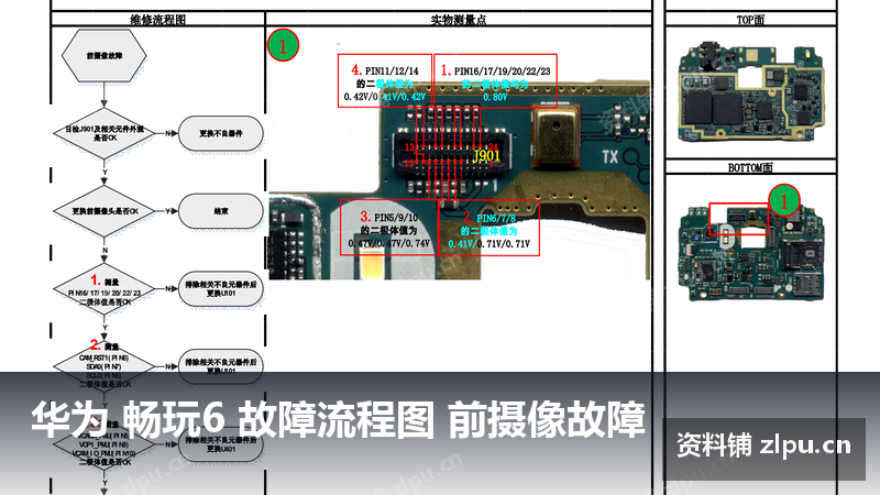 华为 畅玩6 故障流程图 前摄像故障-资料铺