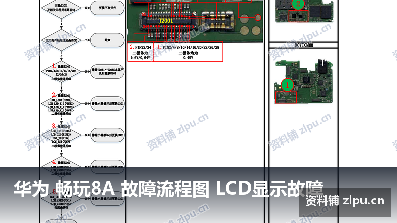 华为 畅玩8A 故障流程图 LCD显示故障-资料铺