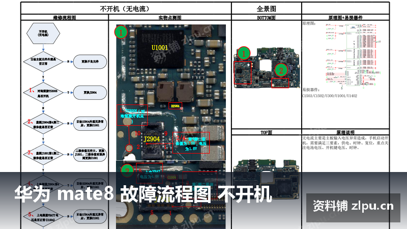 华为 mate8 故障流程图 不开机-资料铺