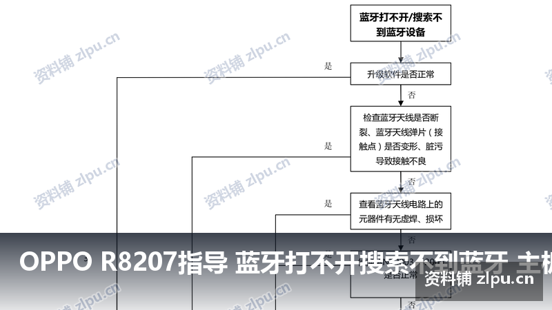 OPPO R8207指导 蓝牙打不开搜索不到蓝牙 主板原理图-资料铺