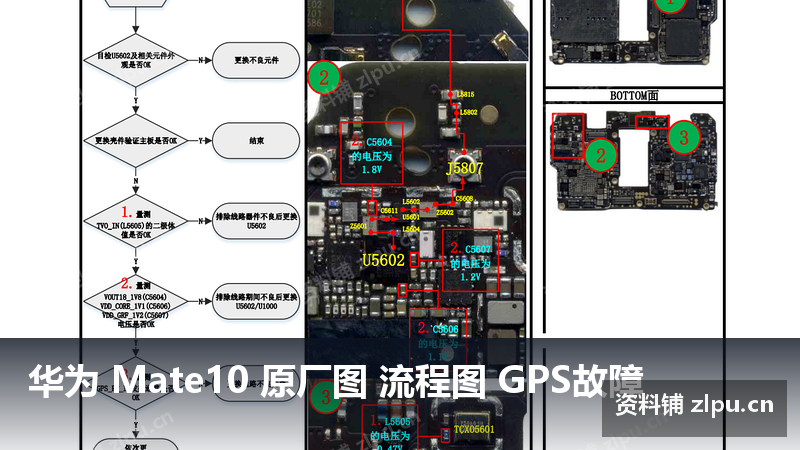 华为 Mate10 原厂图 流程图 GPS故障-资料铺