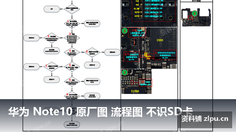 华为 Note10 原厂图 流程图 不识SD卡-资料铺