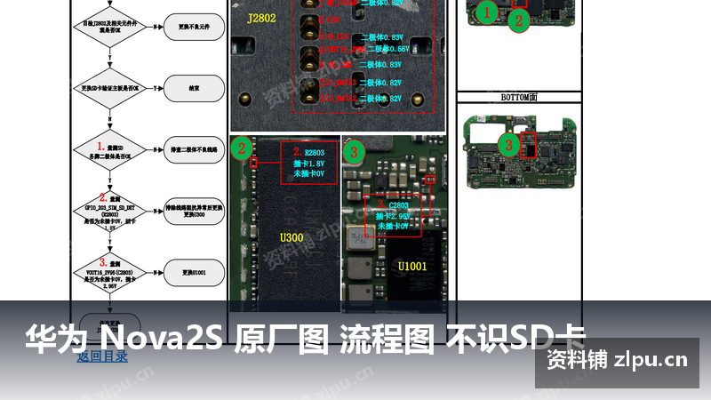 华为 Nova2S 原厂图 流程图 不识SD卡-资料铺