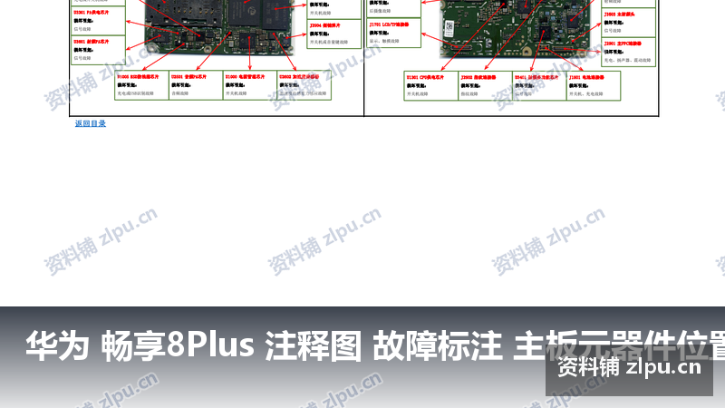 华为 畅享8Plus 注释图 故障标注 主板元器件位置图插图 华为 畅享8Plus 注释图 故障标注 主板元器件位置图