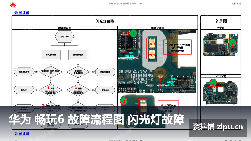 华为 畅玩6 故障流程图 闪光灯故障-资料铺