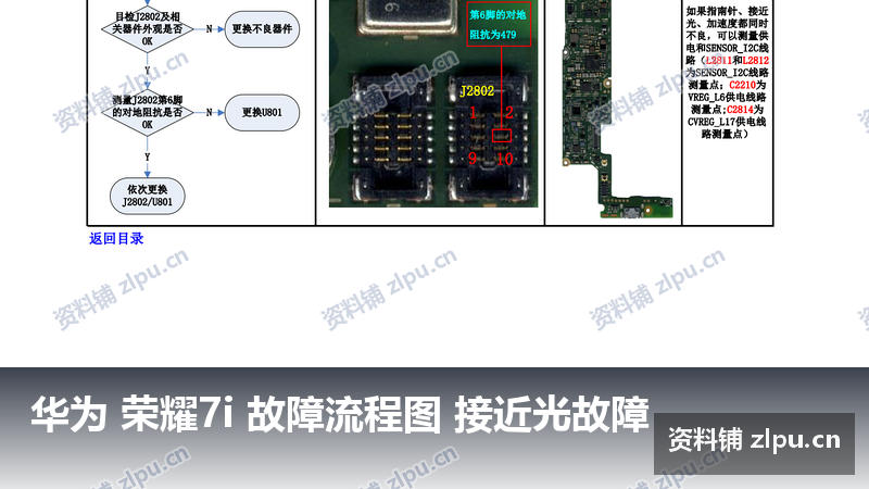 华为 荣耀7i 故障流程图 接近光故障-资料铺