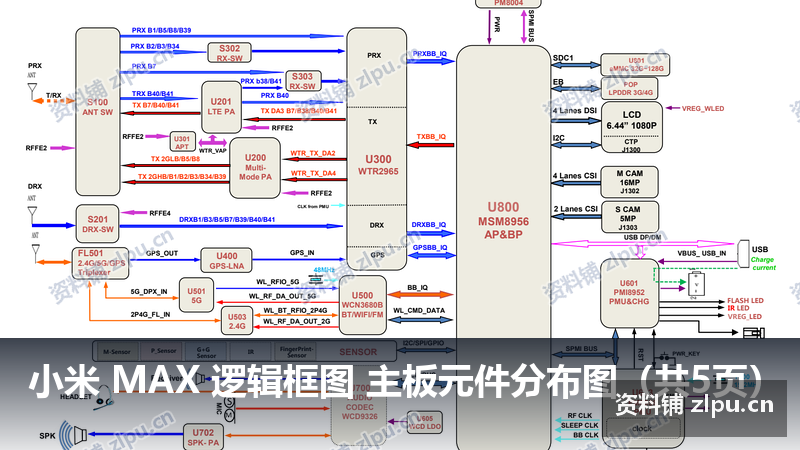 小米 MAX 逻辑框图 主板元件分布图(共5页)-资料铺