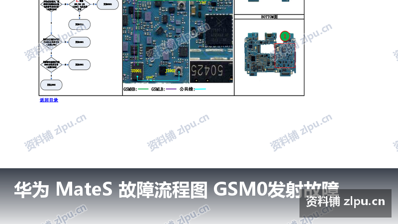 华为 MateS 故障流程图 GSM0发射故障插图 华为 MateS 故障流程图 GSM0发射故障