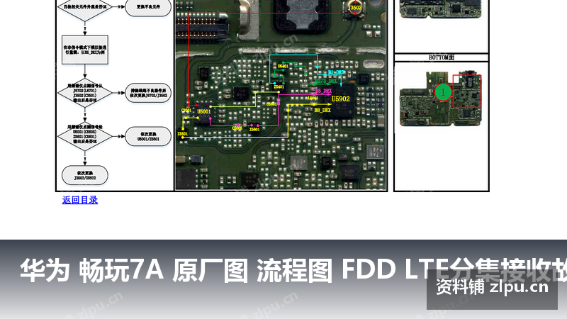 华为 畅玩7A 原厂图 流程图 FDD LTE分集接收故障-资料铺