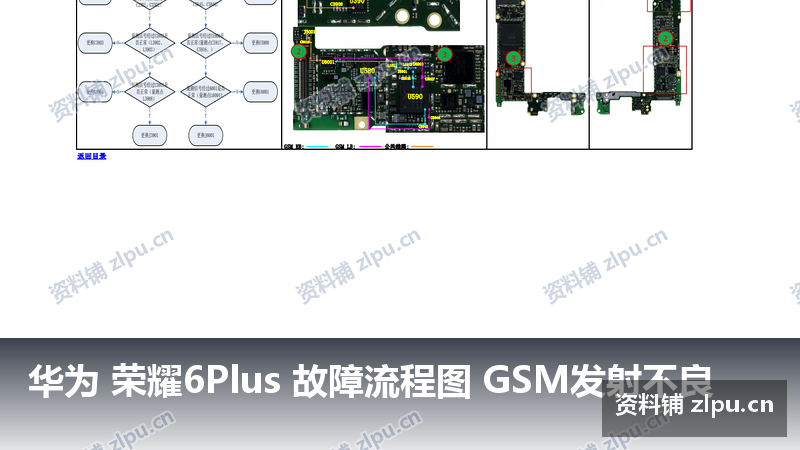 华为 荣耀6Plus 故障流程图 GSM发射不良-资料铺