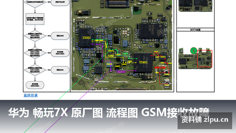 华为 畅玩7X 原厂图 流程图 GSM接收故障-资料铺