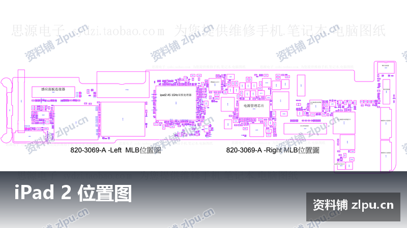 iPad 2 位置图插图 iPad 2 位置图