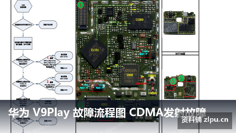 华为 V9Play 故障流程图 CDMA发射故障-资料铺