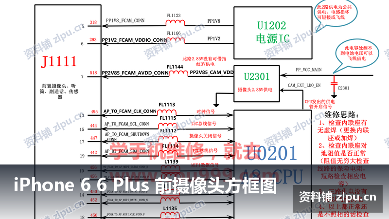 iPhone 6 6 Plus 前摄像头方框图-资料铺