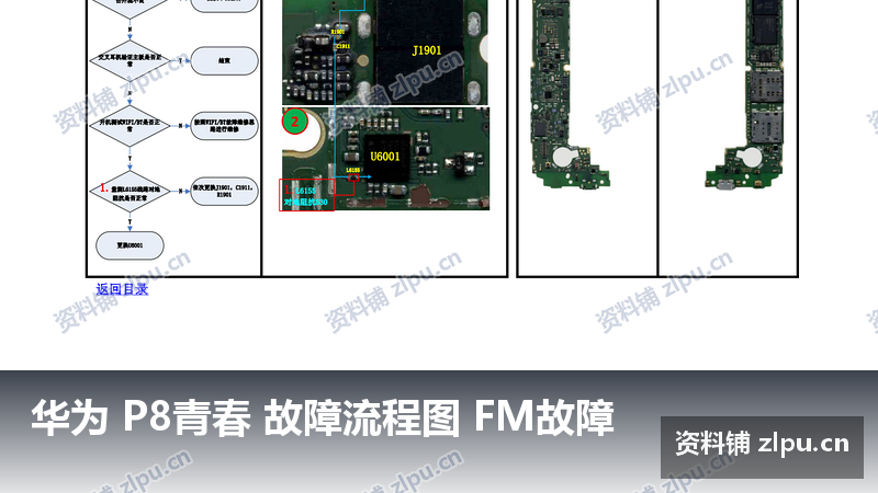 华为 P8青春 故障流程图 FM故障-资料铺