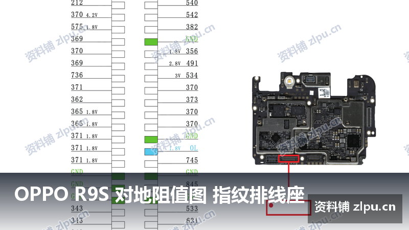 OPPO R9S 对地阻值图 指纹排线座插图 OPPO R9S 对地阻值图 指纹排线座