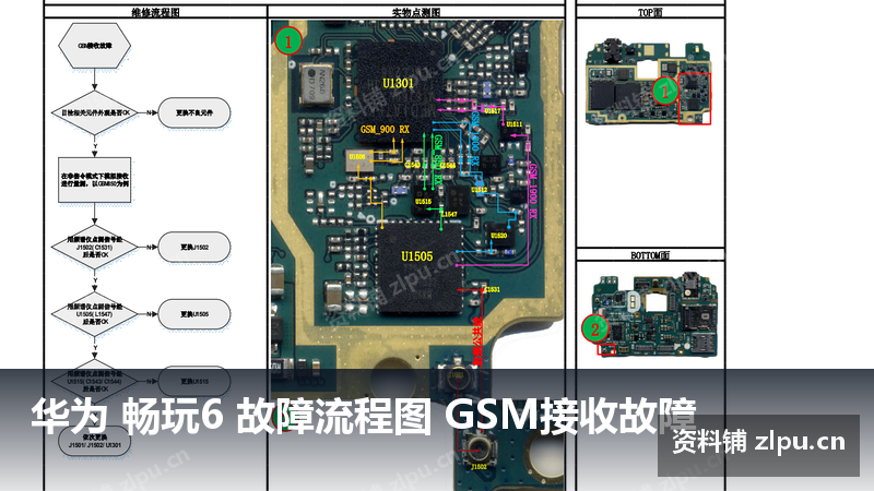 华为 畅玩6 故障流程图 GSM接收故障-资料铺