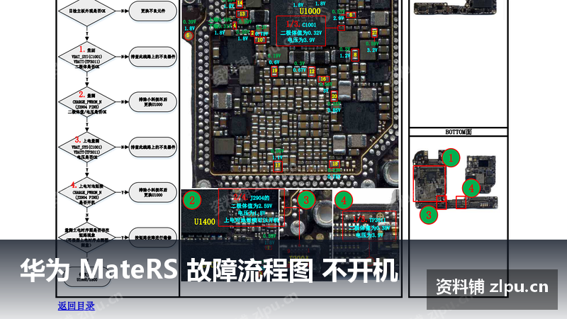 华为 MateRS 故障流程图 不开机-资料铺