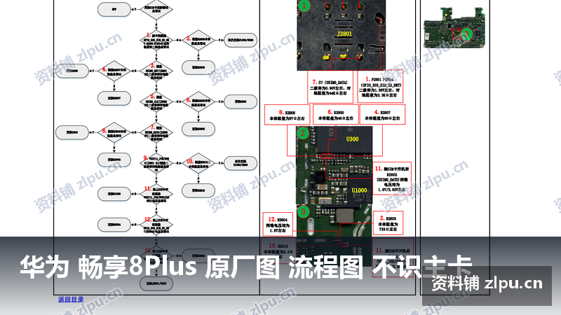 华为 畅享8Plus 原厂图 流程图 不识主卡-资料铺