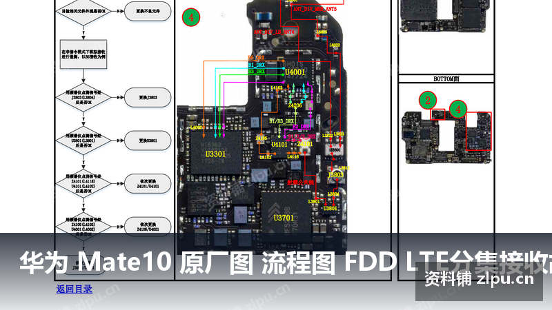 华为 Mate10 原厂图 流程图 FDD LTE分集接收故障(共2页)插图 华为 Mate10 原厂图 流程图 FDD LTE分集接收故障(共2页)