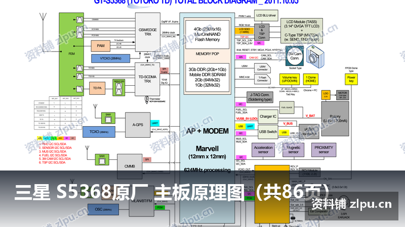 三星 S5368原厂 主板原理图(共86页)-资料铺