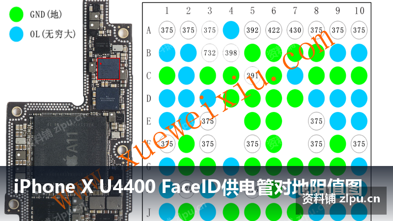 iPhone X U4400 FaceID供电管对地阻值图-资料铺