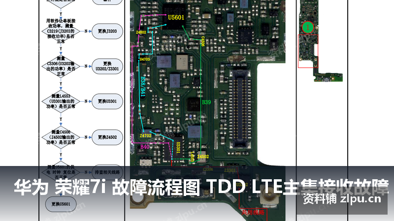 华为 荣耀7i 故障流程图 TDD LTE主集接收故障插图 华为 荣耀7i 故障流程图 TDD LTE主集接收故障