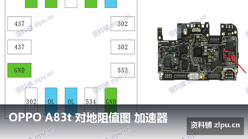 OPPO A83t 对地阻值图 加速器-资料铺