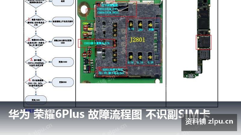华为 荣耀6Plus 故障流程图 不识副SIM卡-资料铺