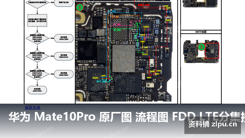 华为 Mate10Pro 原厂图 流程图 FDD LTE分集接收故障(共2页)插图 华为 Mate10Pro 原厂图 流程图 FDD LTE分集接收故障(共2页)