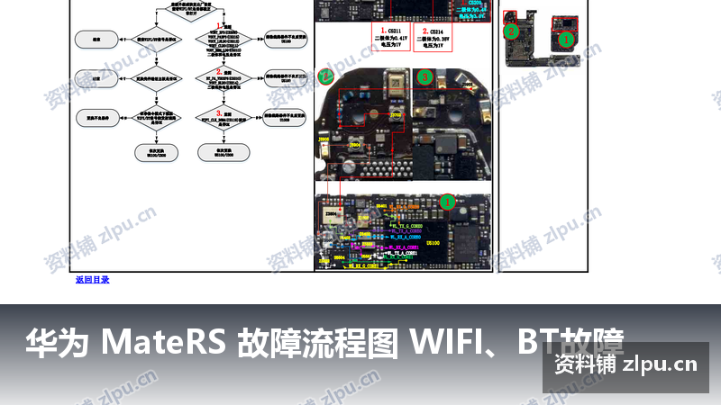 华为 MateRS 故障流程图 WIFI、BT故障-资料铺