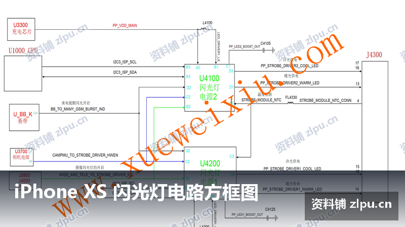 iPhone XS 闪光灯电路方框图-资料铺