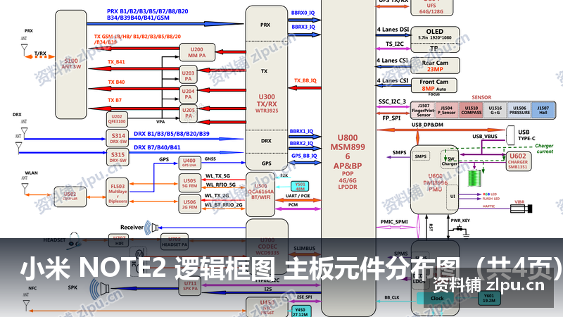 小米 NOTE2 逻辑框图 主板元件分布图(共4页)插图 小米 NOTE2 逻辑框图 主板元件分布图(共4页)