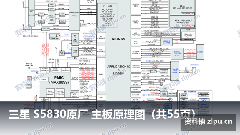 三星 S5830原厂 主板原理图(共55页)-资料铺