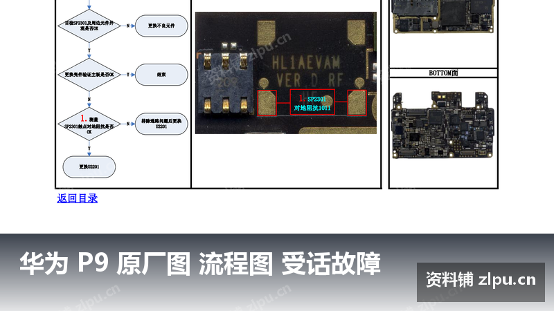 华为 P9 原厂图 流程图 受话故障插图 华为 P9 原厂图 流程图 受话故障