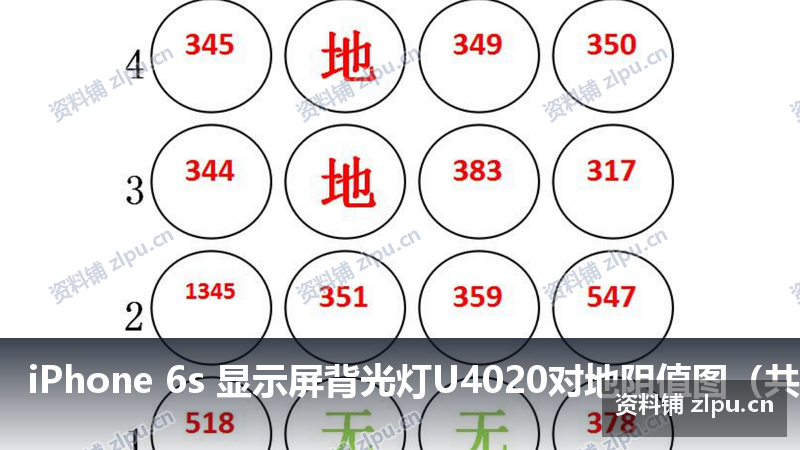 iPhone 6s 显示屏背光灯U4020对地阻值图（共2页）-资料铺