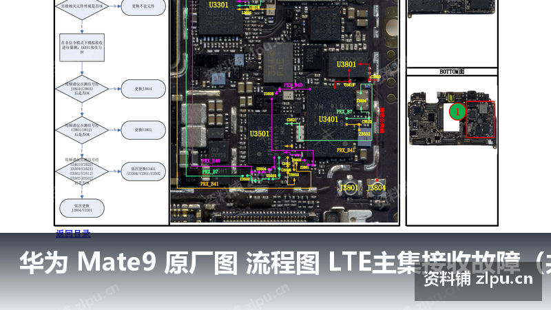 华为 Mate9 原厂图 流程图 LTE主集接收故障(共2页)插图 华为 Mate9 原厂图 流程图 LTE主集接收故障(共2页)