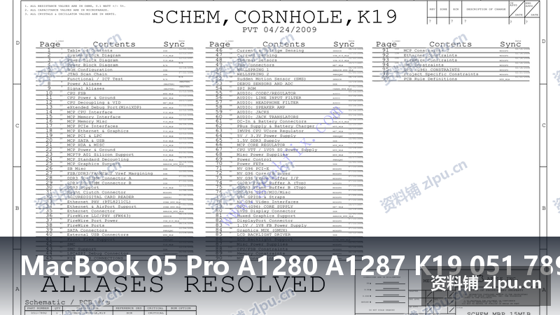 MacBook 05 Pro A1280 A1287 K19 051 7892 820 2523原理图(共97页)-资料铺