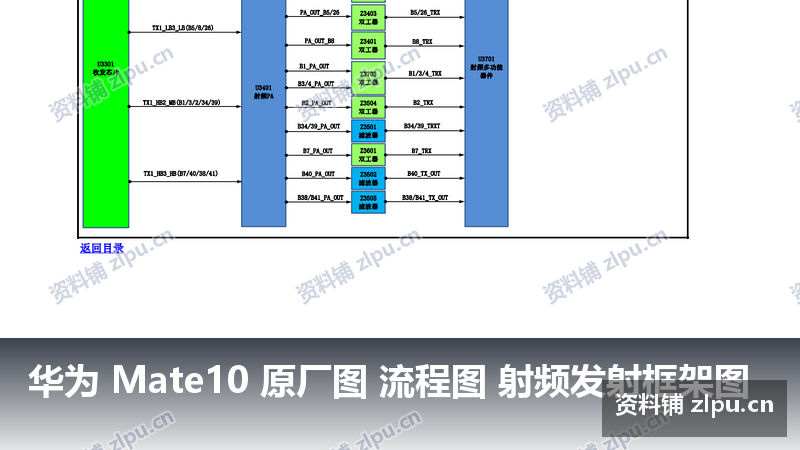 华为 Mate10 原厂图 流程图 射频发射框架图-资料铺