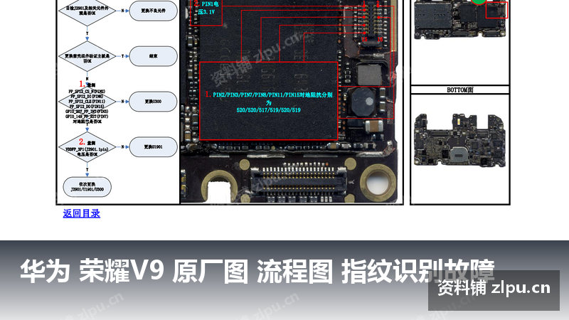 华为 荣耀V9 原厂图 流程图 指纹识别故障插图 华为 荣耀V9 原厂图 流程图 指纹识别故障