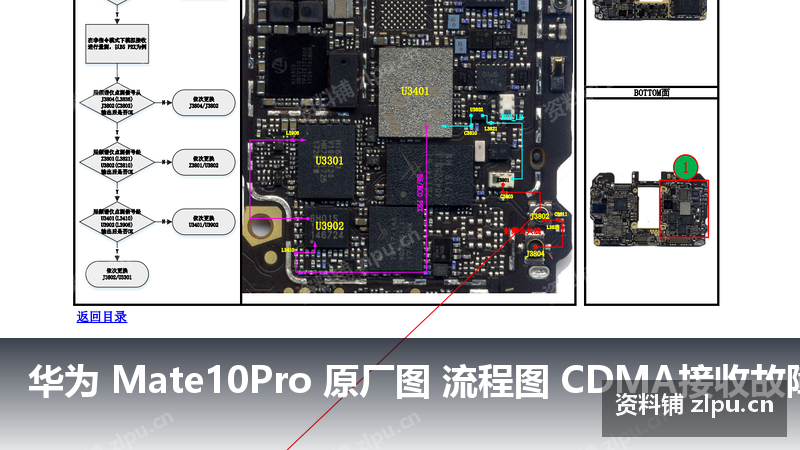 华为 Mate10Pro 原厂图 流程图 CDMA接收故障插图 华为 Mate10Pro 原厂图 流程图 CDMA接收故障