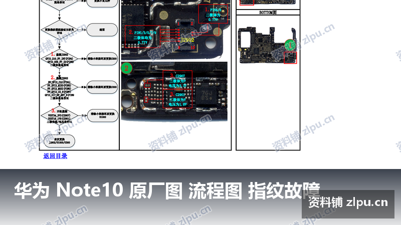 华为 Note10 原厂图 流程图 指纹故障插图 华为 Note10 原厂图 流程图 指纹故障