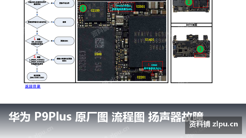 华为 P9Plus 原厂图 流程图 扬声器故障插图 华为 P9Plus 原厂图 流程图 扬声器故障