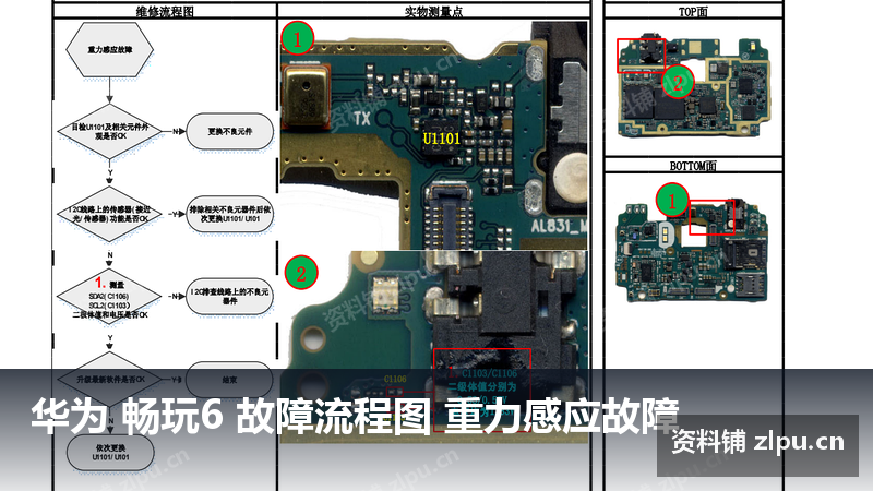 华为 畅玩6 故障流程图 重力感应故障-资料铺