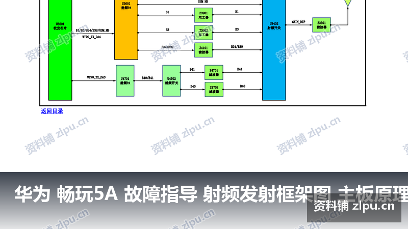 华为 畅玩5A 故障指导 射频发射框架图 主板原理图-资料铺