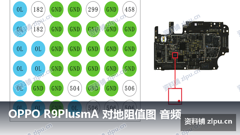 OPPO R9PlusmA 对地阻值图 音频插图 OPPO R9PlusmA 对地阻值图 音频