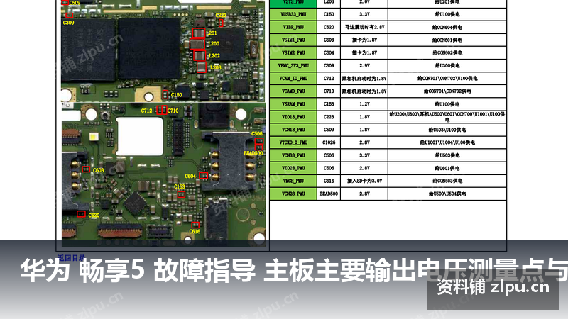 华为 畅享5 故障指导 主板主要输出电压测量点与电压参考值 主板原理图-资料铺