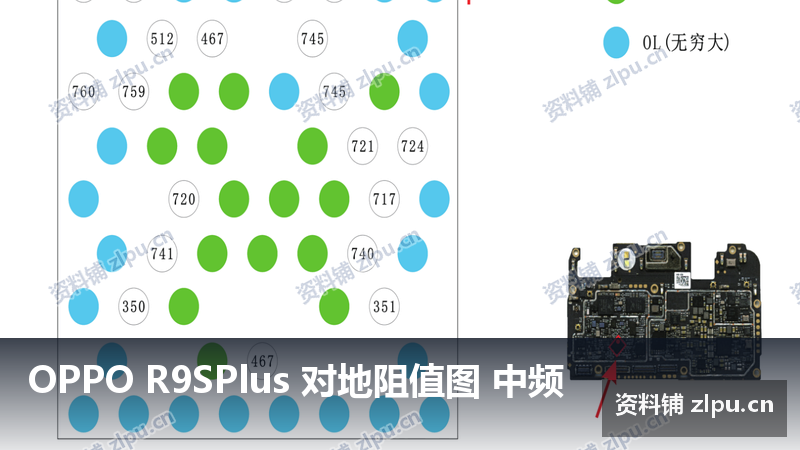 OPPO R9SPlus 对地阻值图 中频-资料铺