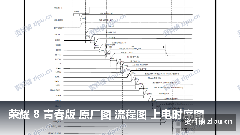 荣耀 8 青春版 原厂图 流程图 上电时序图插图 荣耀 8 青春版 原厂图 流程图 上电时序图