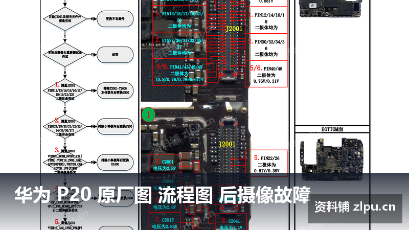 华为 P20 原厂图 流程图 后摄像故障-资料铺